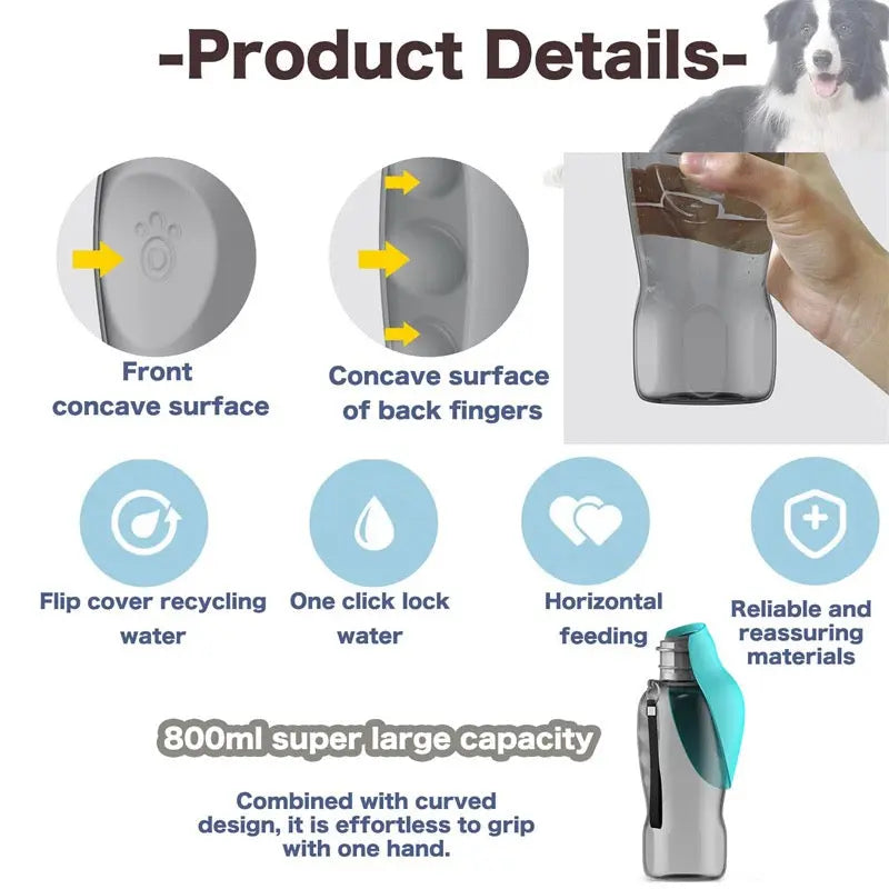 Product details of a pet water bottle with features highlighted.