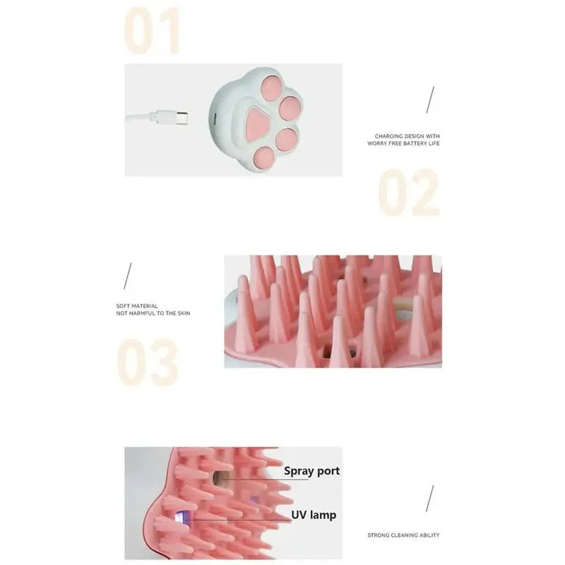 Product features with close-up images and text labels on a white background